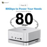 Beelink Mate SE 80Gbps Dock for SER8、SER9 Pro/Max and SER10 Max - Image 3
