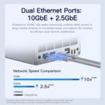 Beelink ME Pro 2-Bay  AI NAS Mini PC  Intel® Wildcat Lake 304 - Image 21