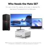 Beelink Mate SE 80Gbps Dock for SER8、SER9 Pro/Max and SER10 Max - Image 4