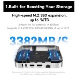 Beelink Mate SE 80Gbps Dock for SER8、SER9 Pro/Max and SER10 Max - Image 5