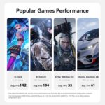 Beelink SER10 MAX AMD Pro Ryzen™ AI 9 HX 470 - Image 12