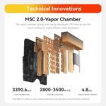 Beelink SER10 MAX AMD Pro Ryzen™ AI 9 HX 470 - Image 17