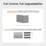 Beelink ME Pro 2-Bay - Image 9