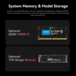 Beelink SEi14 AI Intel® Core™ Ultra 9 185H - Image 18
