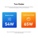 Beelink SER8 AMD Ryzen™ 7 8845HS - Image 15
