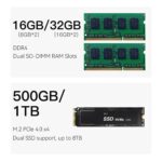 Beelink EQi12 Intel® Core 1235U/1220P - Image 11