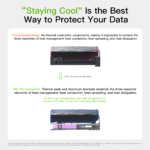 Beelink ME Pro 2-Bay - Image 11