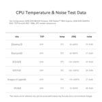 Beelink SER8 AMD Ryzen™ 7 8845HS - Image 21