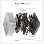 Beelink SER10 MAX AMD Pro Ryzen™ AI 9 HX 470 - Image 23