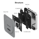 Beelink Mate SE 80Gbps Dock for SER8、SER9 Pro/Max and SER10 Max - Image 15