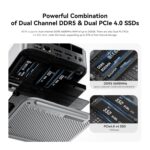 Beelink SER8 AMD Ryzen™ 7 8845HS - Image 9
