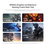 Beelink SER8 AMD Ryzen™ 7 8845HS - Image 18