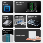 Beelink ME mini 6-slot Home Storage NAS Mini PC - Image 8
