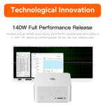 Beelink GTR9 Pro AMD Ryzen™ AI Max+ 395 Processor - Image 5