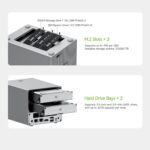 Beelink ME Pro 2-Bay - Image 17