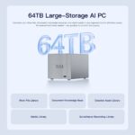 Beelink ME Pro 2-Bay  AI NAS Mini PC  Intel® Wildcat Lake 304 - Image 5