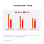 Beelink GTR9 Pro AMD Ryzen™ AI Max+ 395 Processor - Image 8