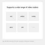 Beelink ME Pro 2-Bay - Image 20