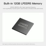 Beelink ME Pro 2-Bay - Image 21