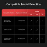 Pre-installed OpenClaw SSD Upgrade Kit - Image 8