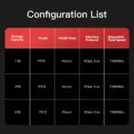 Pre-installed OpenClaw SSD Upgrade Kit - Image 12