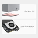 Beelink ME Pro 2-Bay - Image 26