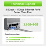 Beelink ME Pro 2-Bay - Image 14