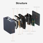 Beelink EQi12 Intel® Core 1235U/1220P - Image 22