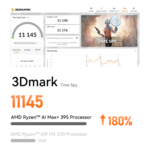 Beelink GTR9 Pro AMD Ryzen™ AI Max+ 395 Processor - Image 19