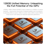 Beelink GTR9 Pro AMD Ryzen™ AI Max+ 395 Processor - Image 20
