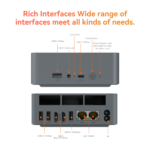 Beelink EQR7 AMD Ryzen™ 7 7735HS/7735U - Image 22
