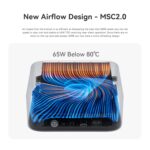 Beelink SER8 AMD Ryzen™ 7 8845HS - Image 10