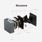 Beelink EQR7 AMD Ryzen™ 7 7735HS/7735U - Image 21