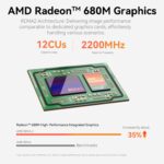 Beelink EQR7 AMD Ryzen™ 7 7735HS/7735U - Image 17