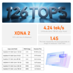 Beelink GTR9 Pro AMD Ryzen™ AI Max+ 395 Processor - Image 14