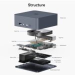 Beelink EQi13 Intel® Core™ 13500H/13420H - Image 20