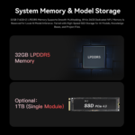 Beelink SEi13  AI Intel® Core™  i7-13620H - Image 14