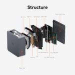 Beelink EQR5 AMD Ryzen™ 5 5500U - Image 18