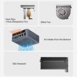Beelink EQR5 AMD Ryzen™ 5 5500U - Image 7