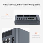 Beelink EQR5 AMD Ryzen™ 5 5500U - Image 9