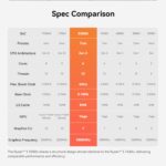 Beelink EQR5 AMD Ryzen™ 5 5500U - Image 13