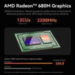 Beelink EQi Pro AMD Ryzen™ 7 7735HS (OpenClaw Pre-Installed) - Image 16