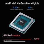 Beelink EQi12 Pro Intel® Core 1235U (OpenClaw Pre-Installed) - Image 16