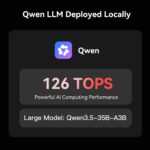 Beelink GTR9 Pro AMD Ryzen™ AI Max+ 395 Processor (OpenClaw & Local LLM Pre-installed) - Image 6