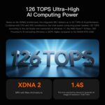 Beelink GTR9 Pro AMD Ryzen™ AI Max+ 395 Processor (OpenClaw & Local LLM Pre-installed) - Image 13