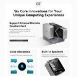 Beelink GTi12 Ultra Intel® Core™ i9-12900HK - Image 3