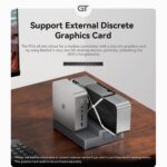 Beelink GTi12 Ultra Intel® Core™ i9-12900HK - Image 9