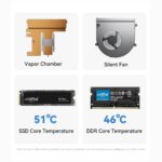 Beelink GTi12 Ultra Intel® Core™ i9-12900HK - Image 15