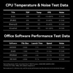 Beelink GTi14 Ultra AI PC Intel® Core™ UItra 9 185H (OpenClaw Pre-Installed) - Image 19