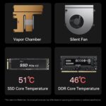 Beelink GTi14 Ultra AI PC Intel® Core™ UItra 9 185H (OpenClaw Pre-Installed) - Image 21